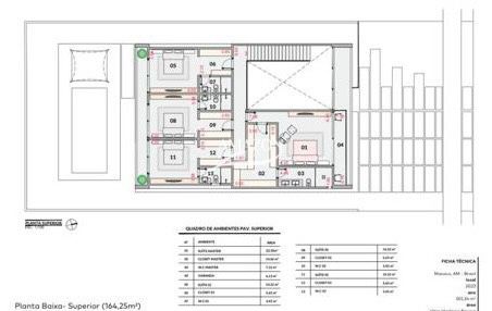 ALPHAVILLE 1 RESIDENCIAL - CASA DUPLEX - DISPONÍVEL PARA VENDA